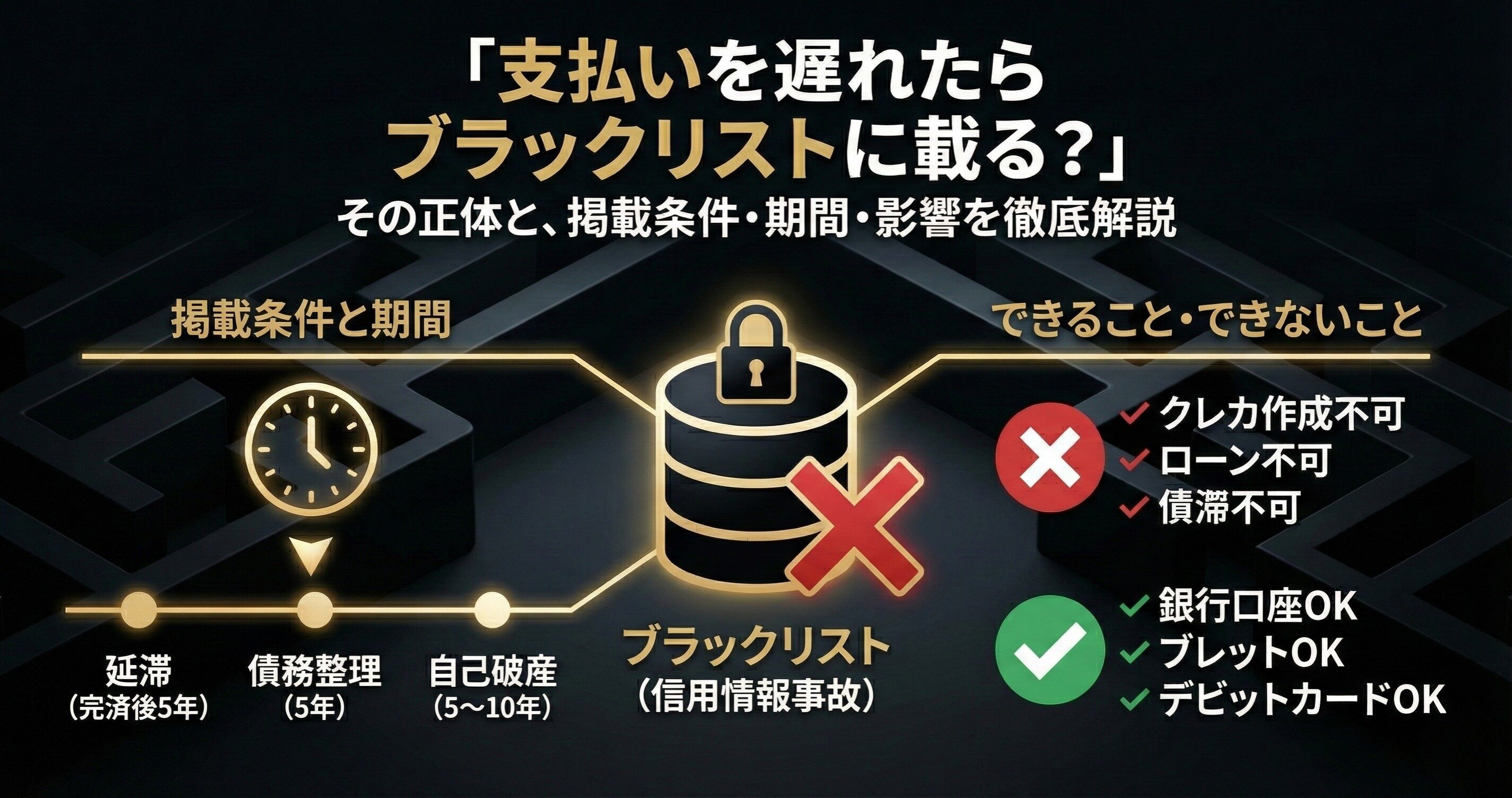ブラックリストとは？いつ消える？信用情報の仕組みと確認方法【図解】